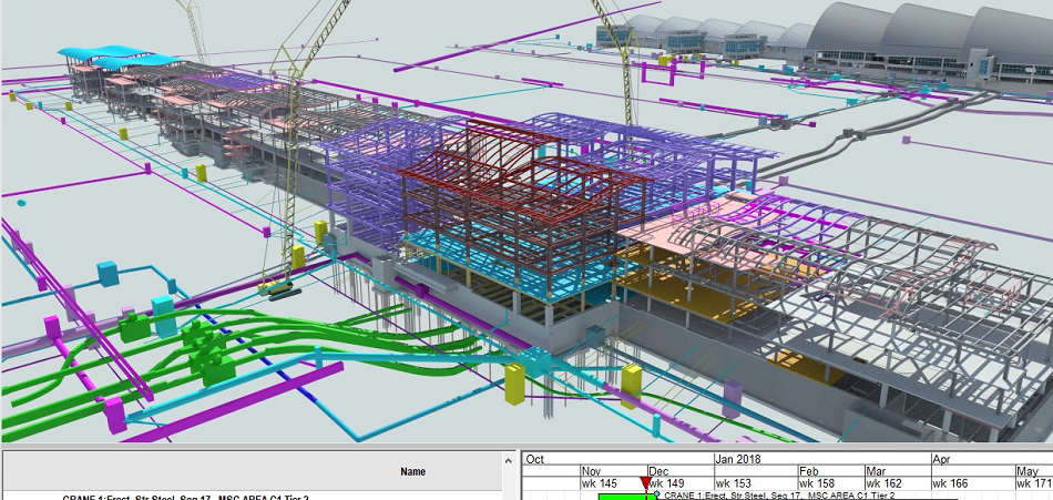 Bentley Systems Incorporated