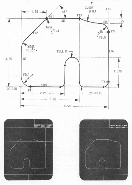 Part generated by program in Figure 15.2