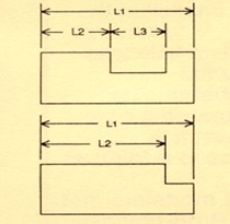 Pro/Engineer placed limits on the range of parameters. 